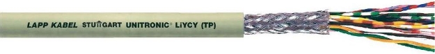 Picture of Screened Data Cable LiYCY (TP) 4x2x0.5
