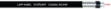 Picture of Coaxial Cables RG 6