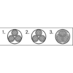 Picture of Direct Burial PVC 5G1.5 re