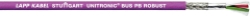 Show details for Robust Profibus