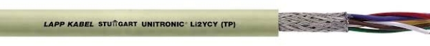 Picture of PE Li2YCY (TP) 2x2x0.22