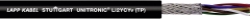 Show details for REINFORCED Li2YCYv (TP) 2x2x0.22