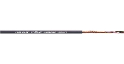 Show details for PUR Spiral Wrap Data 3x0.25