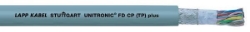 Show details for Screened PUR Drag chain TP plus A 2X2X0.34