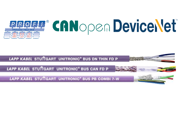 Show products in category Fieldbus Cables