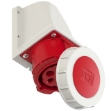 Picture of CEE Wall Socket 32A 5p IP67