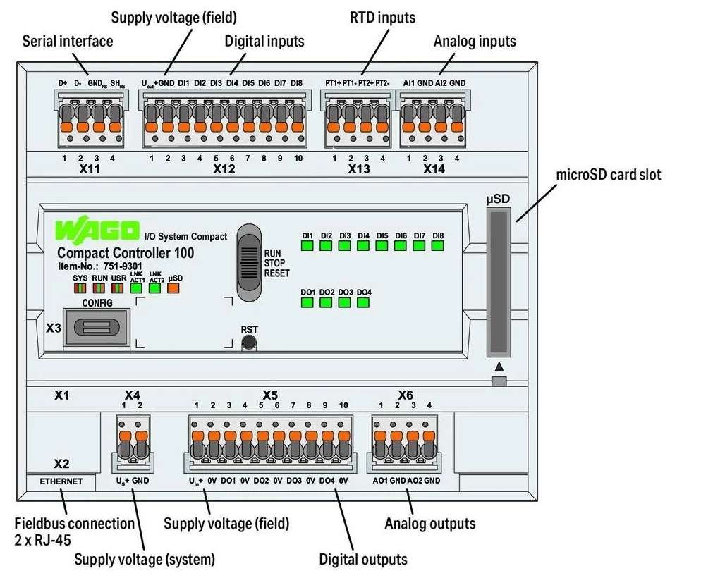 Wago Compact Controller 100 | 751-9301 - LAPP Australia