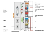 Picture of Fieldbus Coupler MODBUS