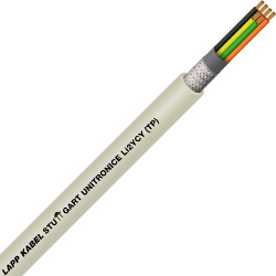 Show details for PE Li2YCY (TP) 3x2x0.22