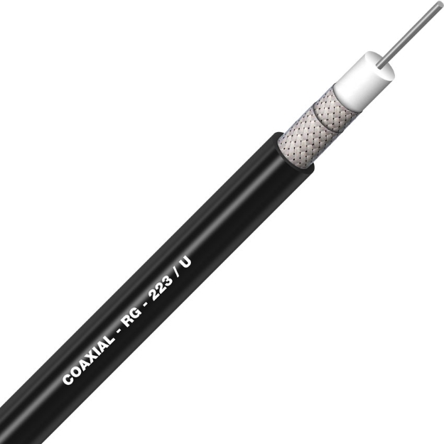 Picture of Coaxial Cables RG 223