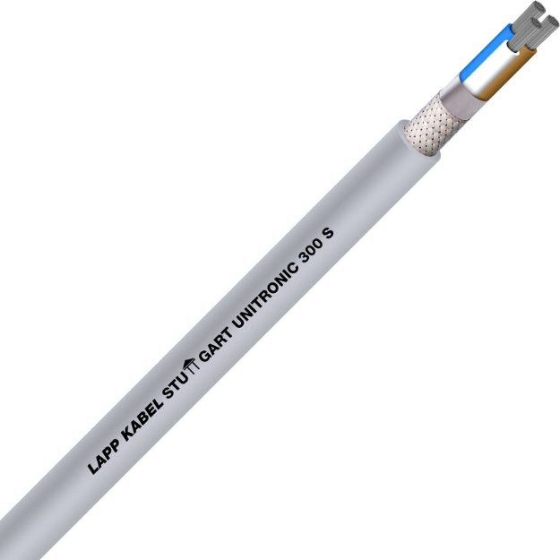 Picture of Screened Multi-Standard UL/CSA 3XAWG18