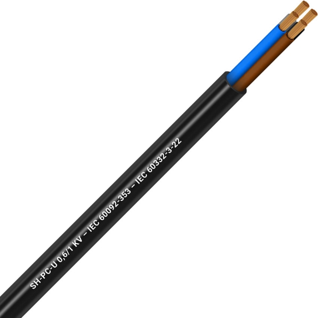 Picture of Unarmoured Multicore 4x95 Black