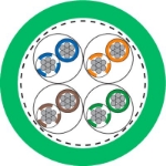 Picture of Cat6A Flexible PVC Profinet 4 Pair