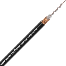Show details for Coaxial Cables RG 62