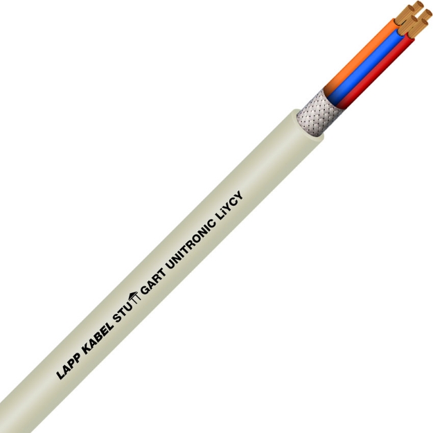 Picture of Screened Data Cable LiYCY 5x0.25